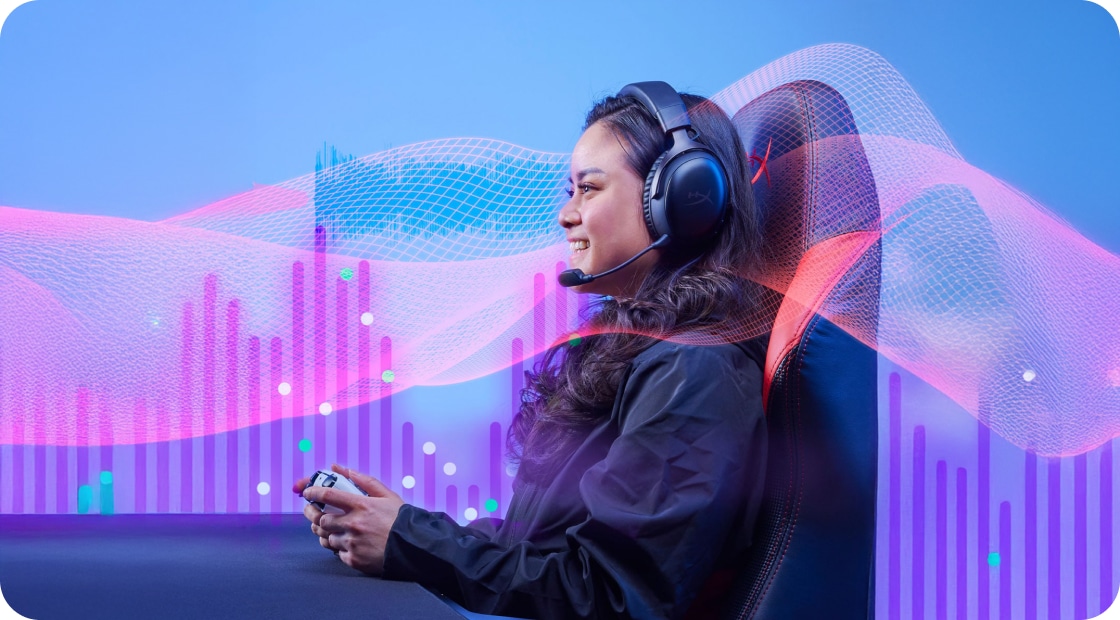 Maximizing Total Incremental Sales On Amazon For Hyper X