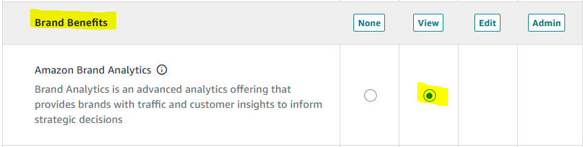 amazon seller central, user permissions brand benefits