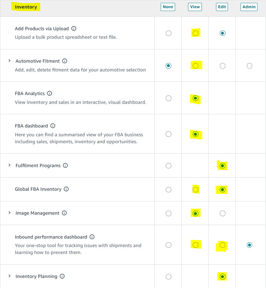 amazon seller central, user permissions inventory