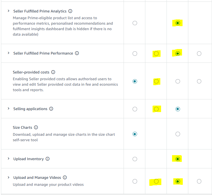 amazon seller central, user permissions inventory