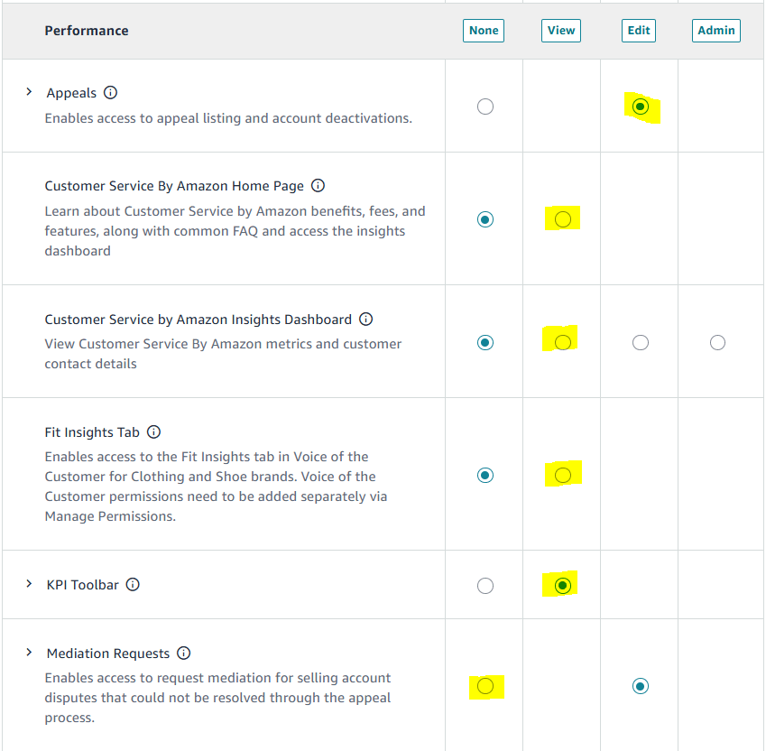 amazon seller central, user permissions performance