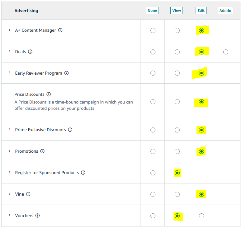 amazon seller central, user permissions advertising